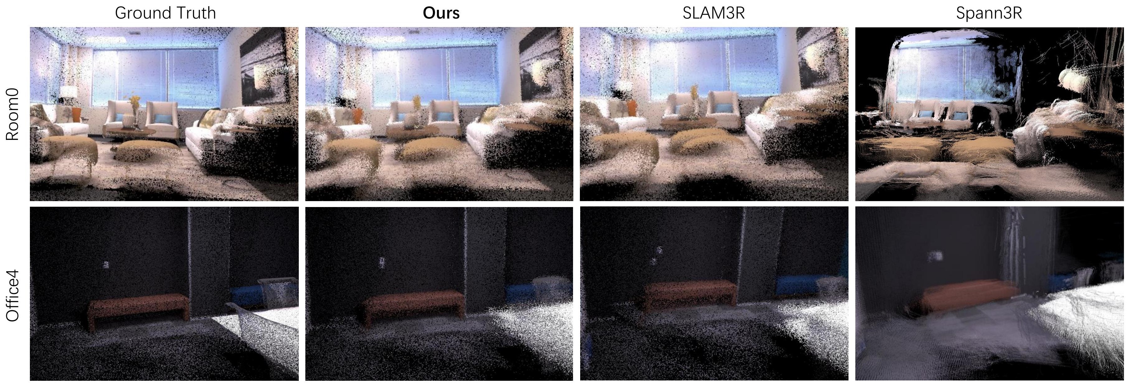 Reconstruction Result.