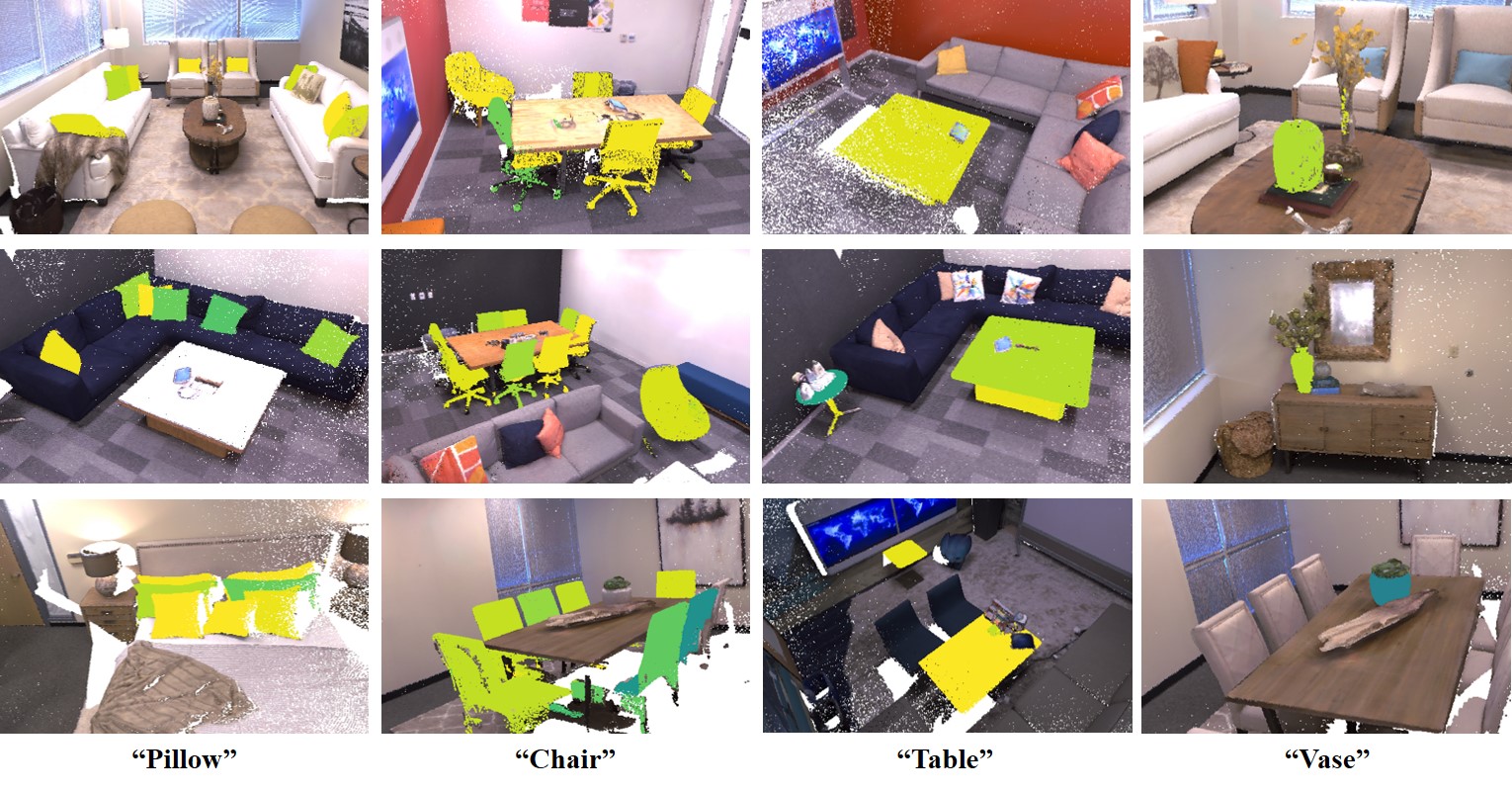 Reconstruction Result.